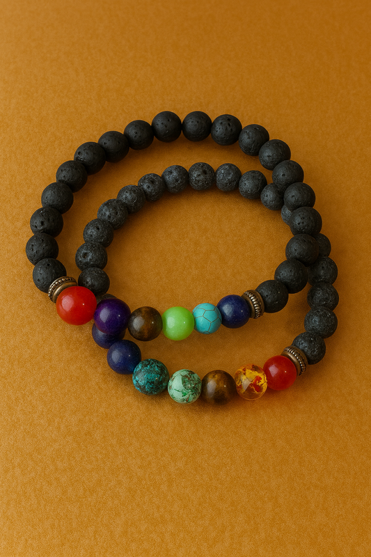 Chakra Grounding Set